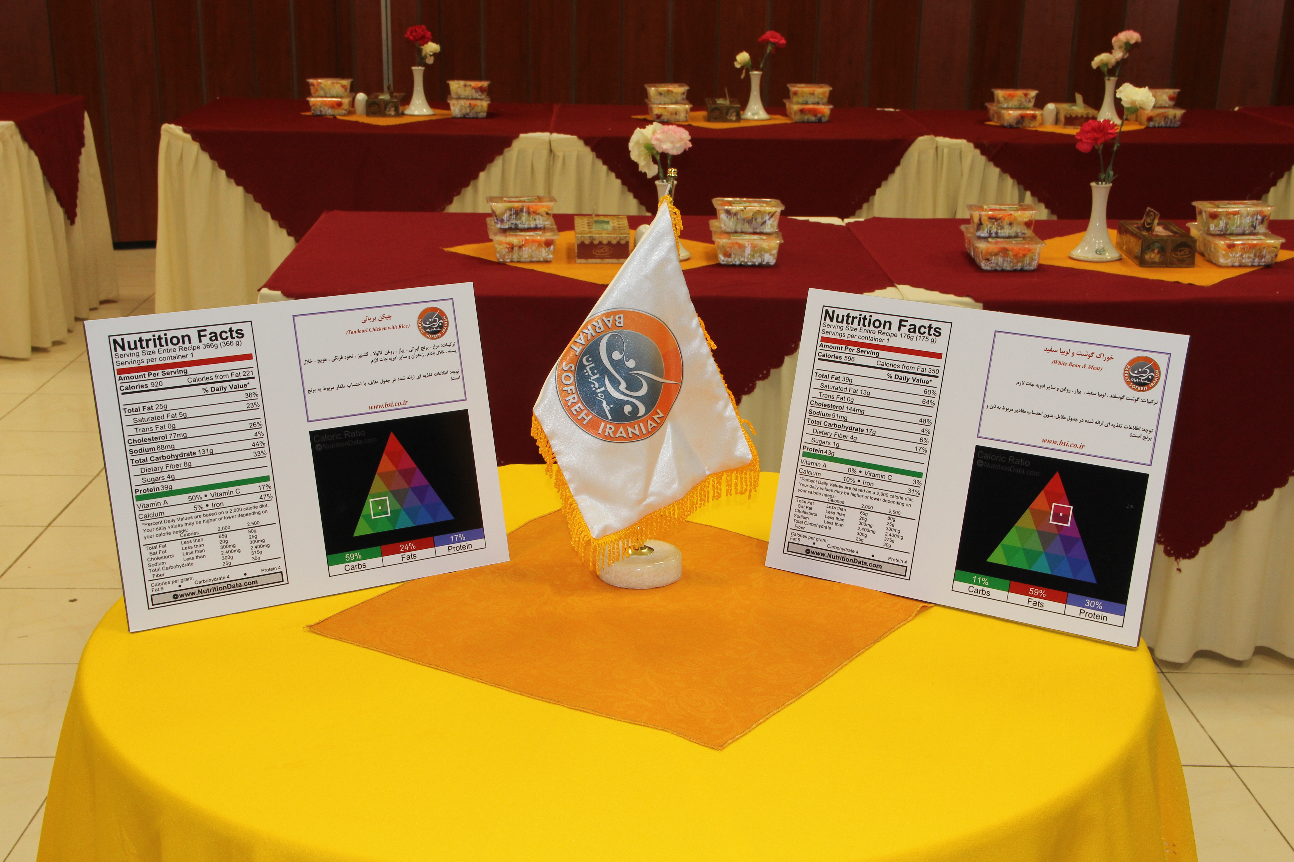 غذای سالم، پیش نیاز جامعه سالم